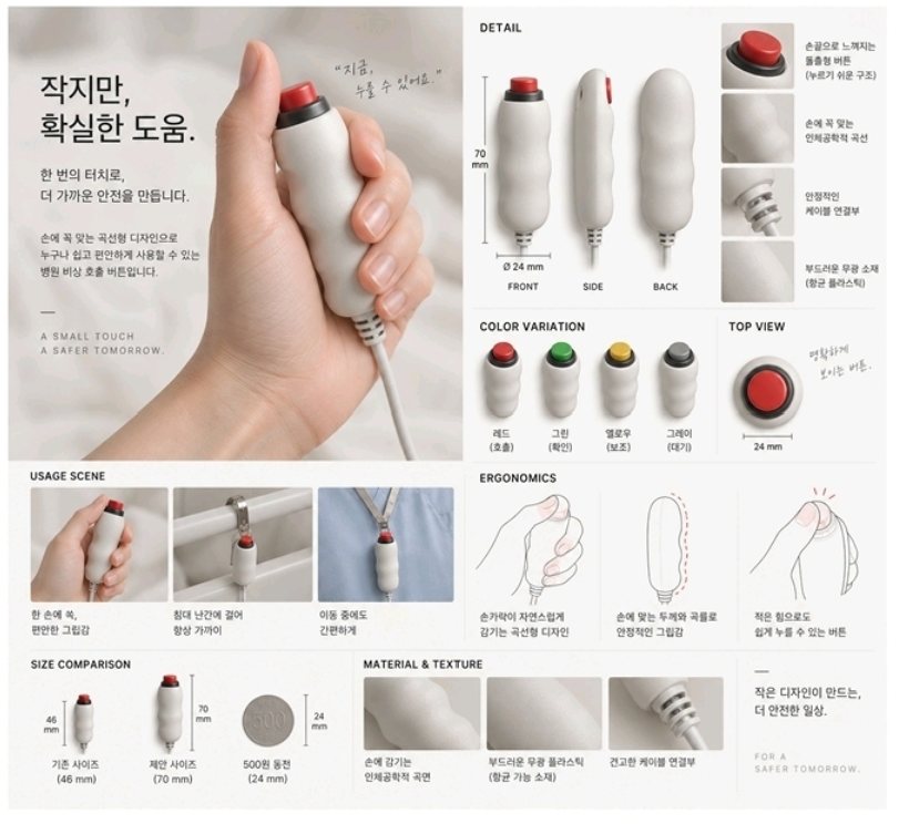 손가락 곡선에 맞춘 그립형 유선 너스콜 디자인 보드